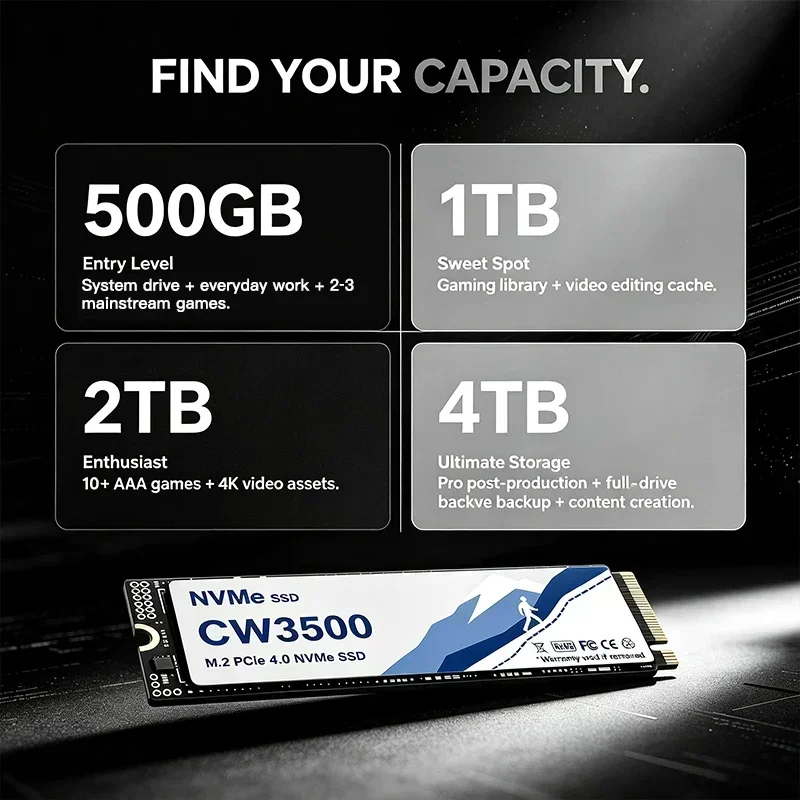 CW3500 NVMe SSD 7300MB/s PCIe  - огляд і ціна M.2 Nvme 4Tb Pcie 4.0 Ssd