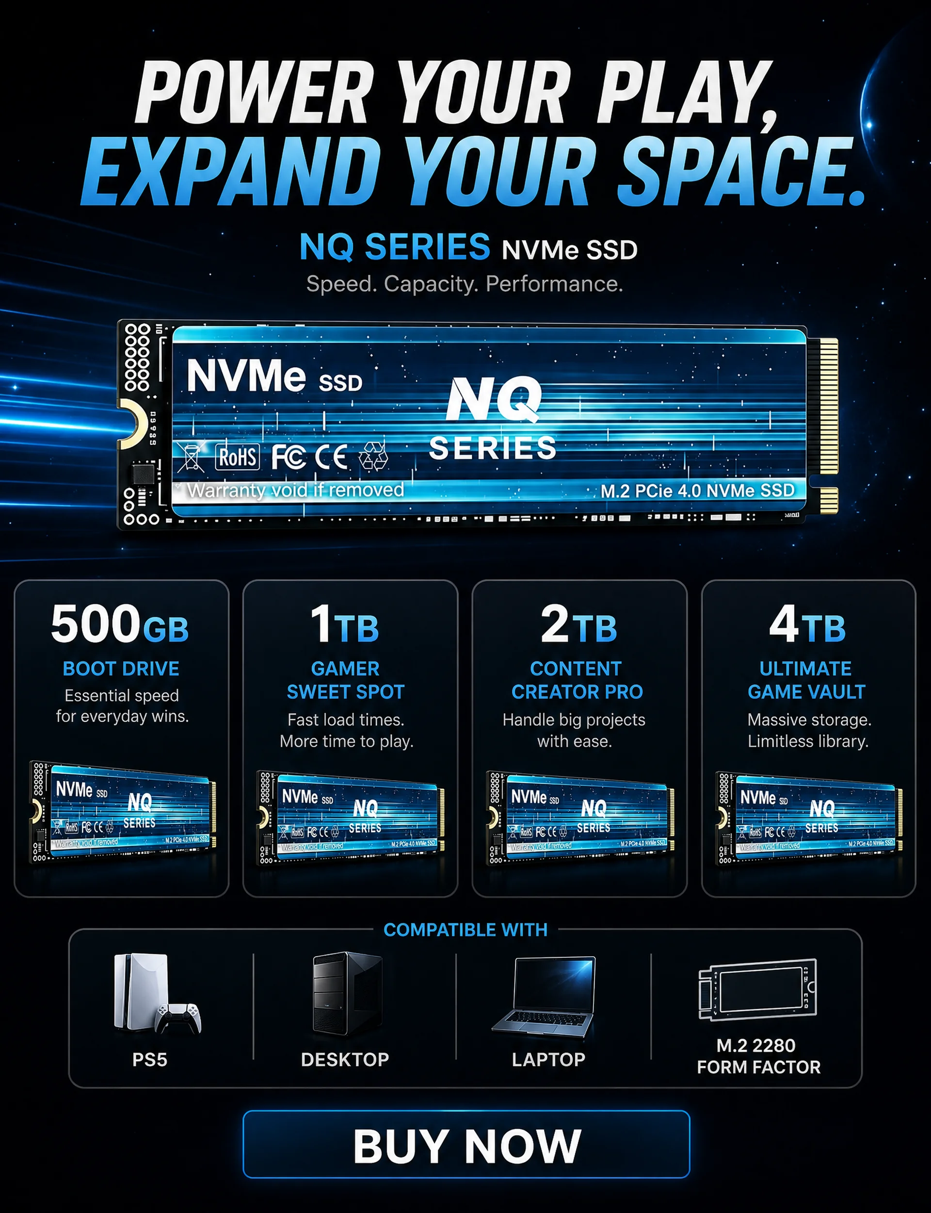 7300MB/s NQ Series PCIe 4.0 NV - огляд і ціна M.2 Nvme 4Tb Pcie 4.0 Ssd